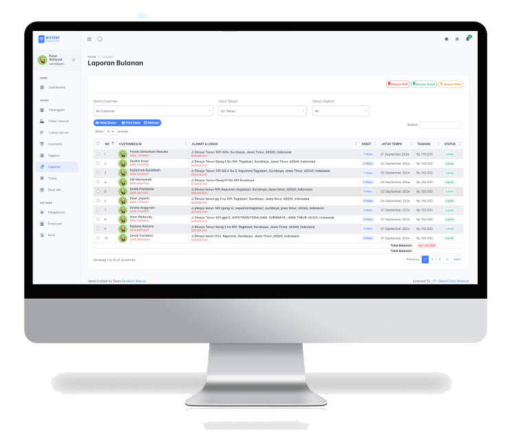 dashboard feature image
